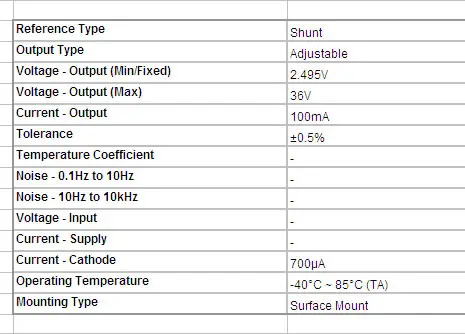 aeProduct.getSubject()