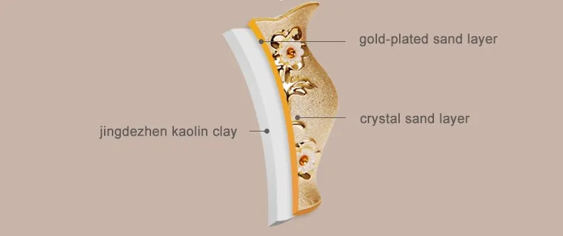 Роскошная Современная позолоченная керамическая ваза для домашнего декора Креативный дизайн фарфоровая декоративная ваза для цветов для свадебного подарка