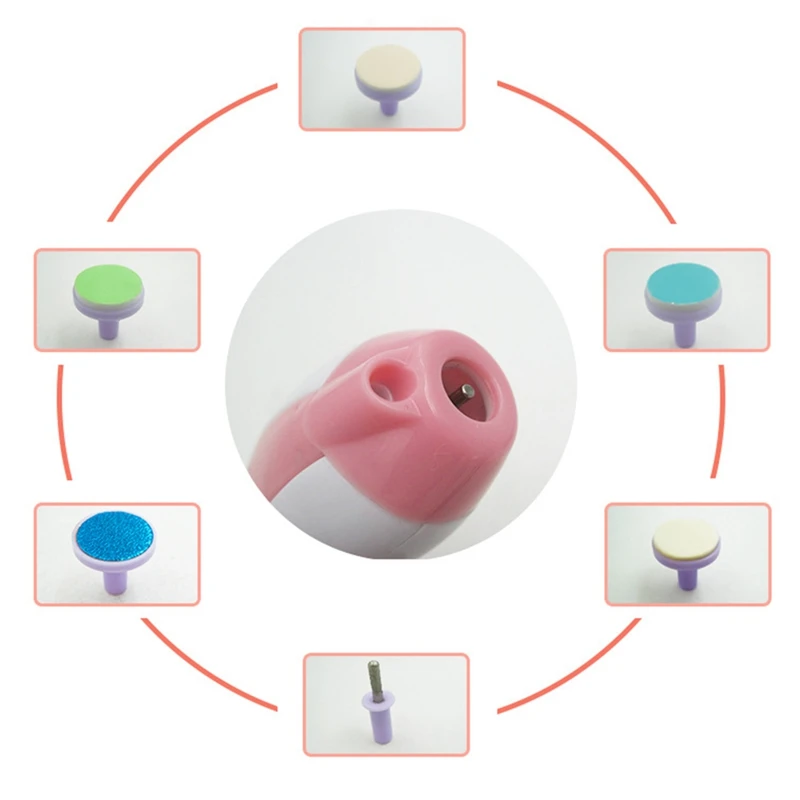 Portable Adult Baby Electric Nail Trimmer Safe Manicure Pedicure For Kids Adult Quiet Nail File Babies Nail Care