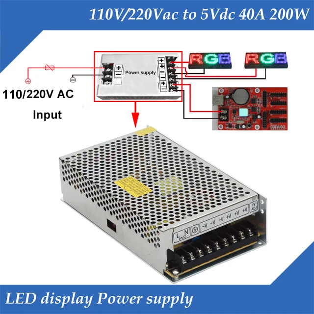 5 V 40A 200 W одиночный выход специальный светодиодный дисплей Импульсный источник питания с EMC& стандарты безопасности одобрены