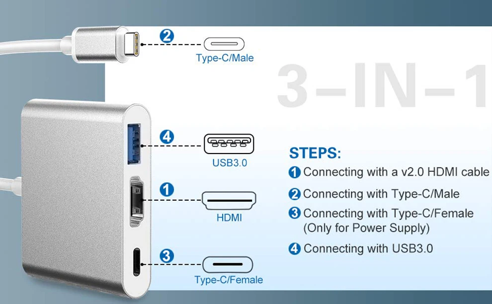 HDMI (10)