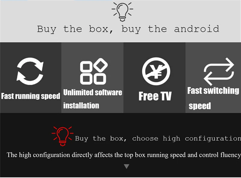 android box 12