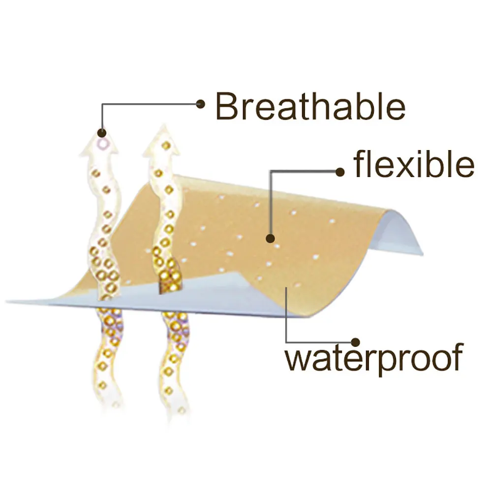 Kongdy бренд 10 штук Горячая перечный пластырь патч снять боли в спине, плечо боль при артрите пористый китайский медицинский пластырь для здоровья