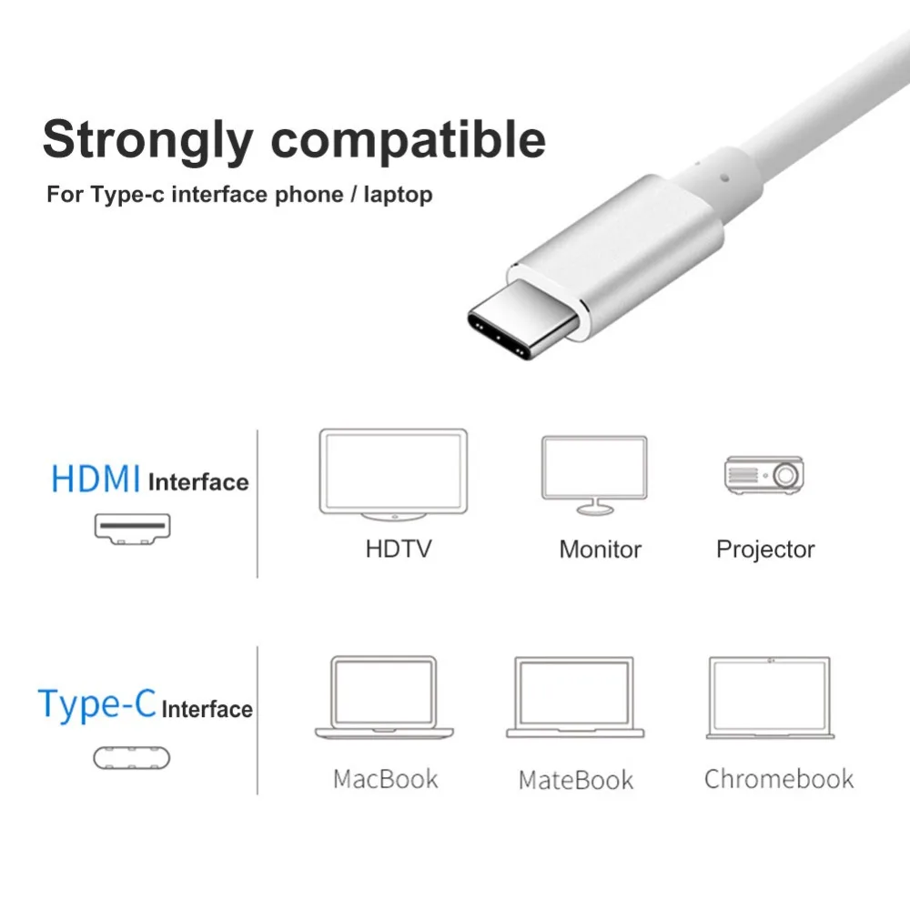 High-Quality-USB-C-3-1-Type-C-to-HDMI-Cable-Support-4k-Converter-Adapter-Cable (2)