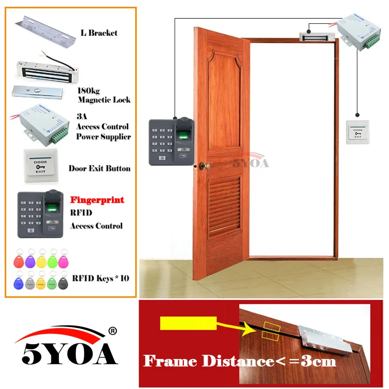 Система контроля доступа RFID отпечатков пальцев набор деревянных стекол дверной набор Eletric магнитный замок ID карта питания поставщика кнопка выхода - Цвет: X6MagL