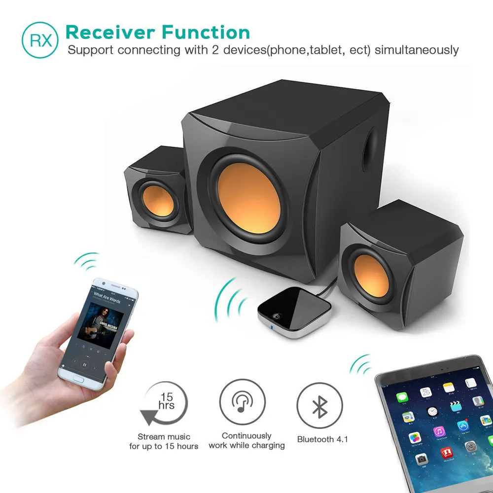 

2 in 1 Bluetooth Transmitter and Receiver Aptx Digital Optical Toslink Output 3.5mm AUX BTI-029 TV Car PC MP3 DVD