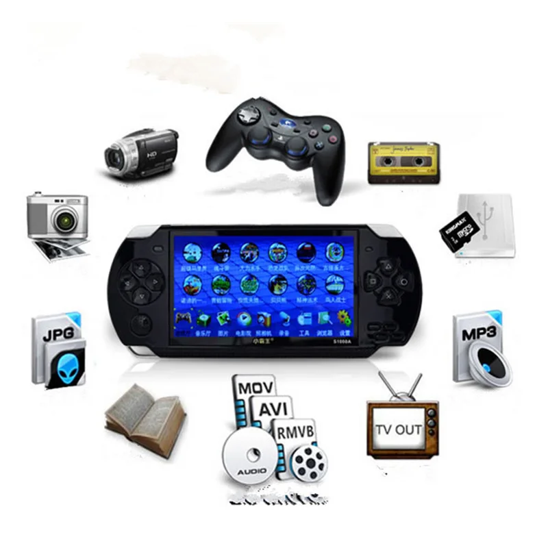 Cdragon игровая консоль с сенсорным экраном Classidy handheld S1000A Детские классические игры