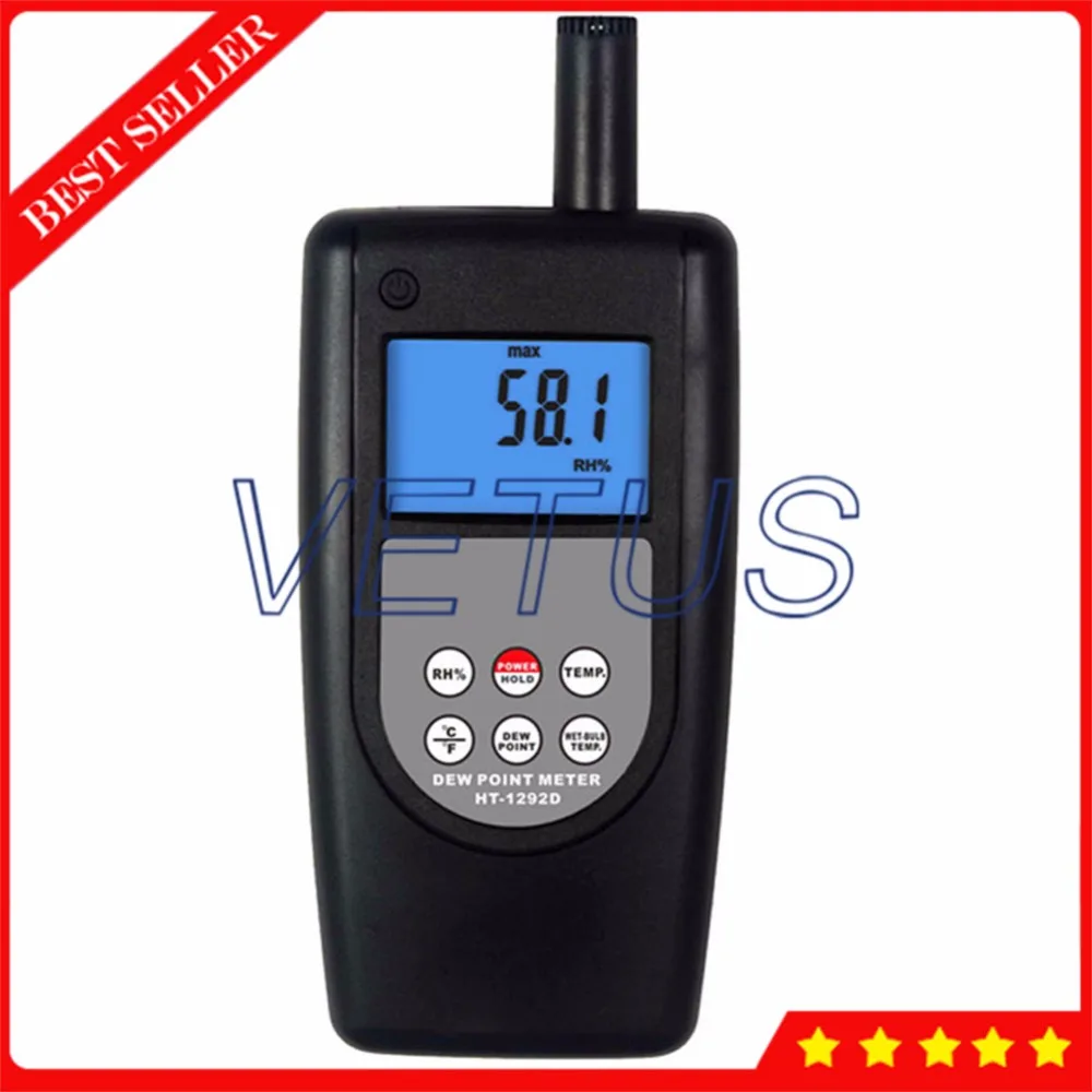 does dew point measure humidity does dew point measure humidity