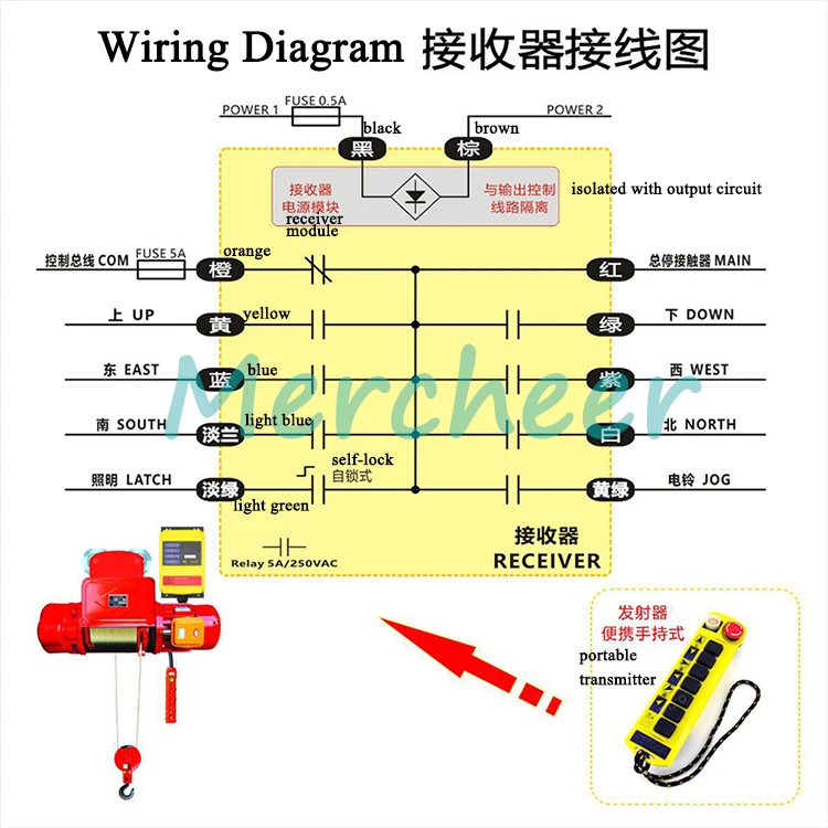 Mercheer 2 передатчика 8 каналов Подъемный Кран Радио система дистанционного управления