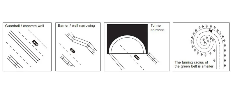 Car BSD blind point lane change auxiliary system microwave radar parallel line auxiliary warning BSD blind area monitoring syste