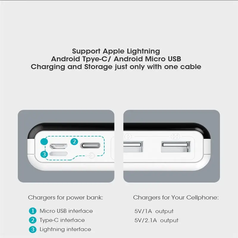 ROMOSS LT20 Power Bank 20000mAh Dual USB Portable Charger With LED Display Fast External Battery For Phones Tablet Xiaomi ROMOSS LT20 Power Bank 20000mAh Dual USB Portable Charger With LED Display Fast External Battery For Phones Tablet Xiaomi