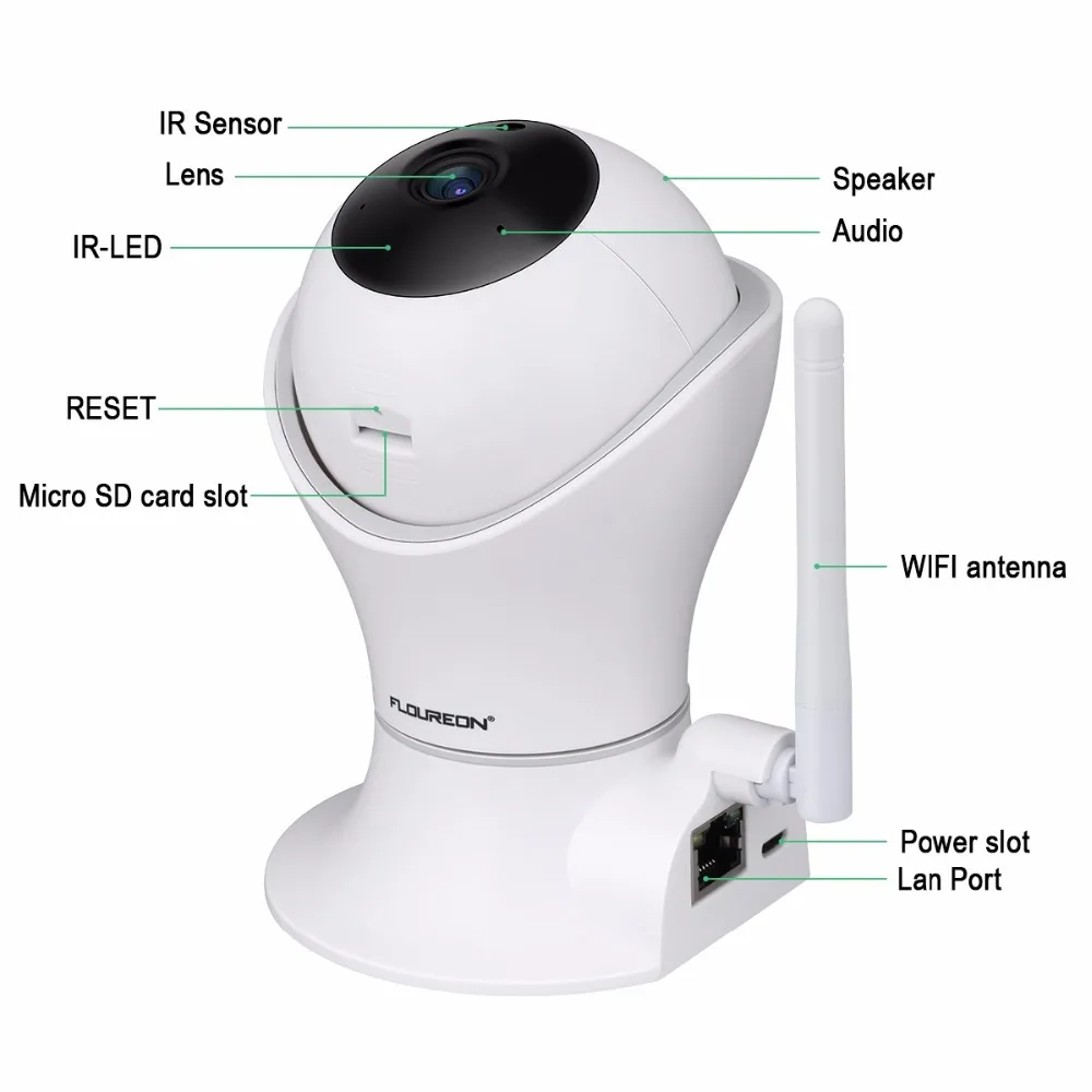 Floureon 1080P H.264 Wifi 2 0 мегапиксельный беспроводной CCTV безопасности IP камера TF слот