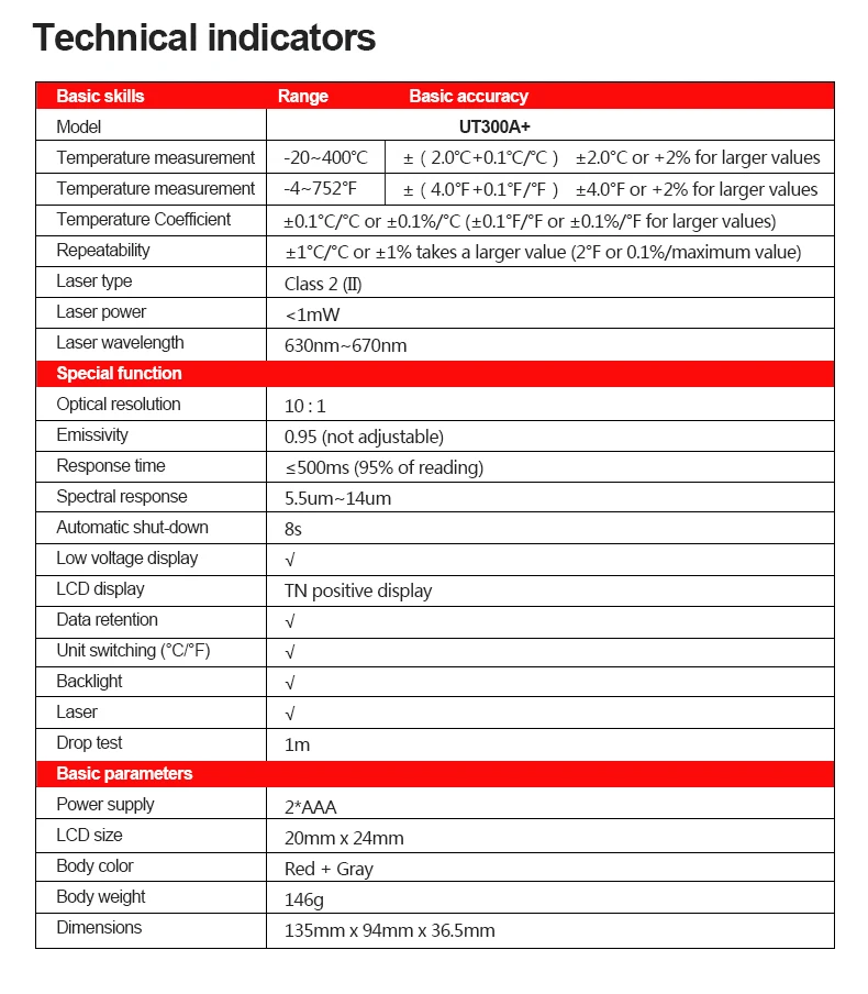 UNI-T UT300A+ лазерный инфракрасный термометр ручной Termometro цифровой промышленный Бесконтактный лазерный измеритель температуры пистолет