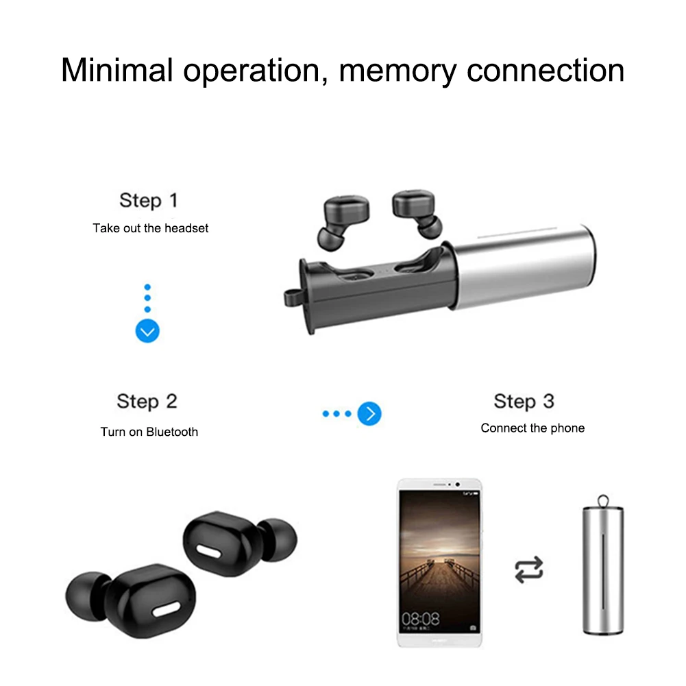 TWS Bluetooth V5 0 Earphone for Samsung S8 S9 Plus Note 9 Wireless Stereo Earbuds Headset with Mic for iPhone X Xs MAX XR 8 plus