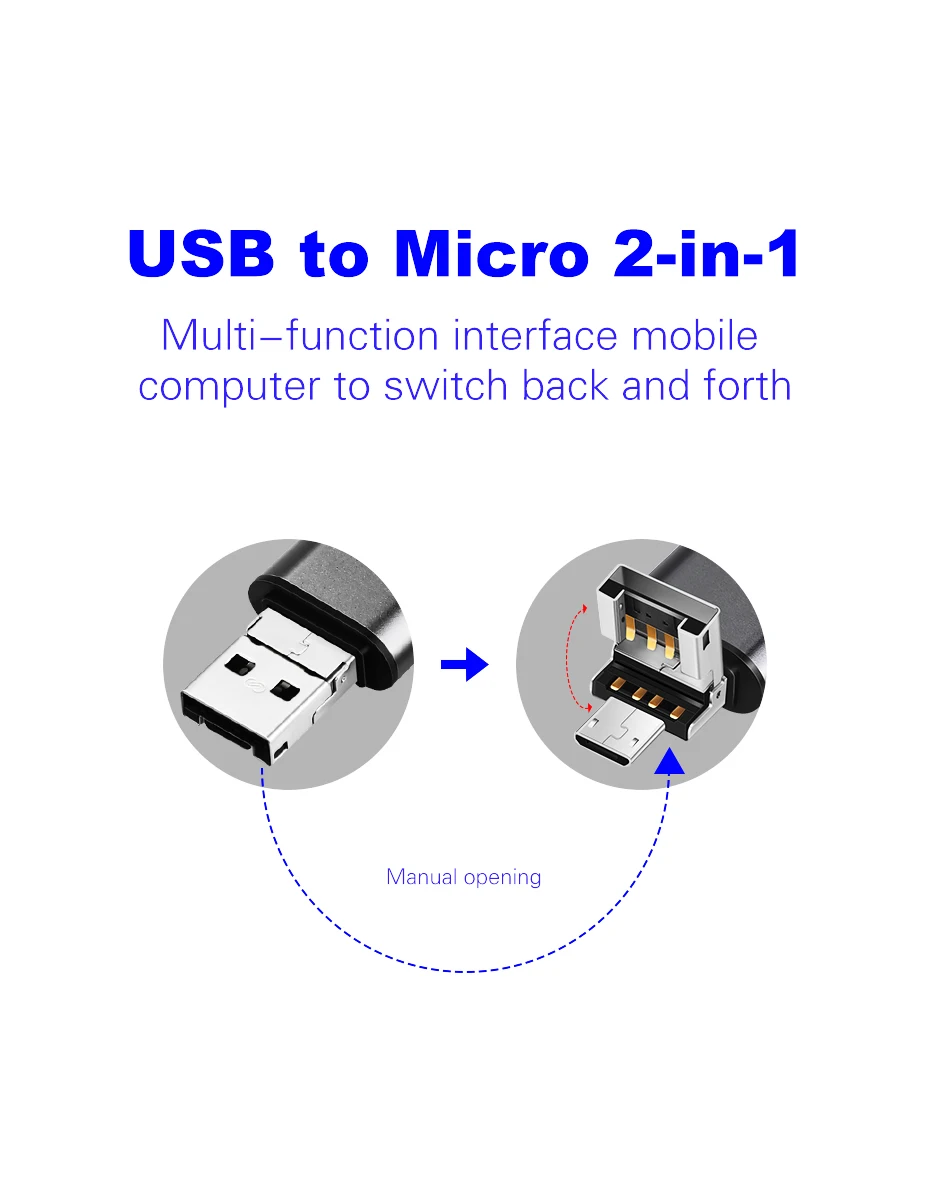 Lungfish type C и micro USB и USB 3 в 1 SD TF OTG Кардридер высокоскоростной USB 3,0 TF/SD для Android Компьютерный удлинитель-переходник