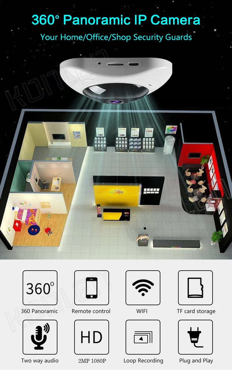 360° Panoramic IP Camera AAA