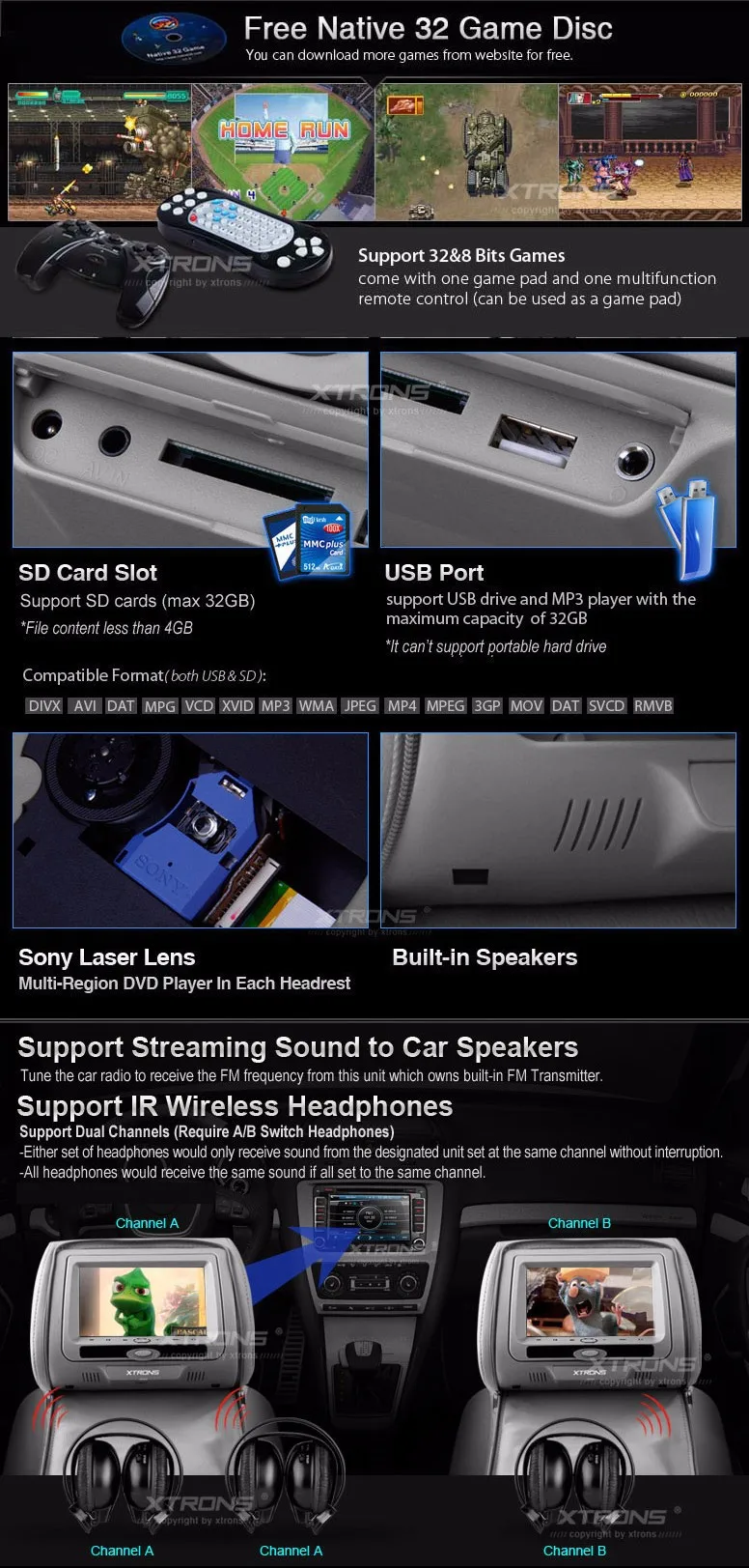 Flash Deal 2x7" Car DVD For Headrest Monitor Backseat TV Cover With Zipper Support 32 Bits Game 2 Modes To Play IR FM USB SD Auto Pillow 2 Flash Deal 2x7" Car DVD For Headrest Monitor Backseat TV Cover With Zipper Support 32 Bits Game 2 Modes To Play IR FM USB SD Auto Pillow 2