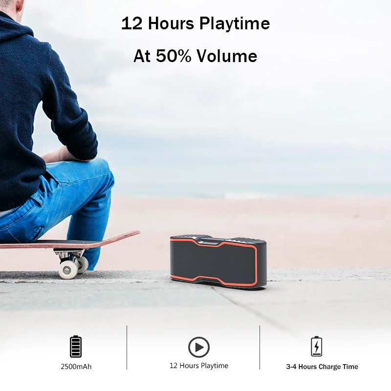 AOMAIS Sport II портативный Bluetooth динамик 20 Вт сабвуфер Колонка стерео Саундбар