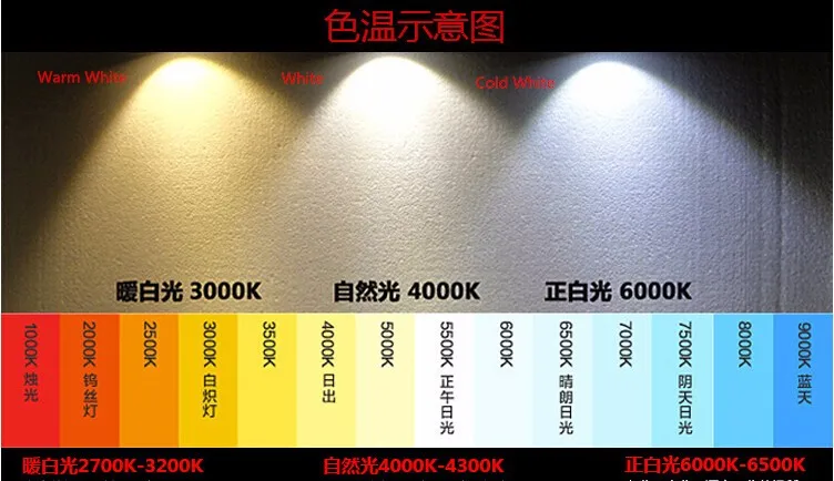 Led para Baixo Frete Grátis Regulável Quente Branco - Frio Prata Shell Cob Levou Downlight Recesso Lâmpada Ac85-265v 9 w 7 Luzes embutidas de LED