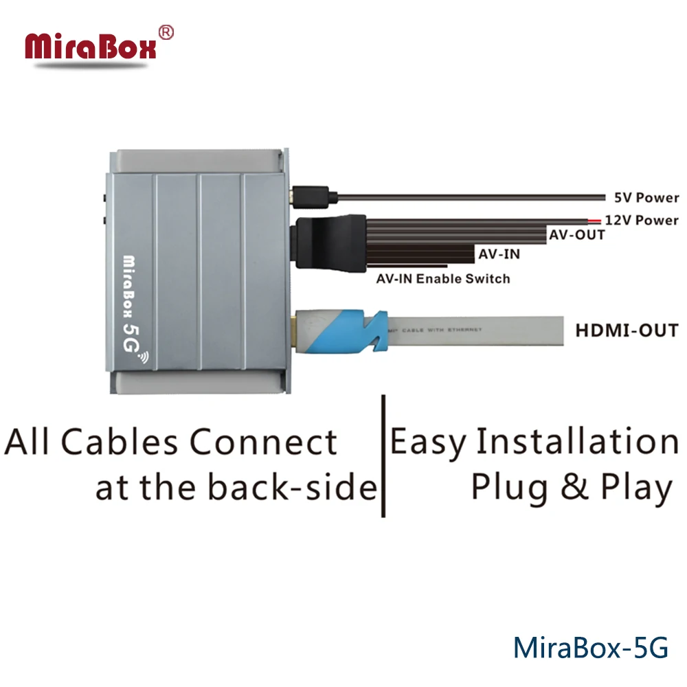 Mirabox 5G автомобильное wifi зеркальное соединение коробка с HDMI CVBS AirPlay Miracast Поддержка Youtube автомобильное wifi зеркальное соединение коробка поддержка iOS10