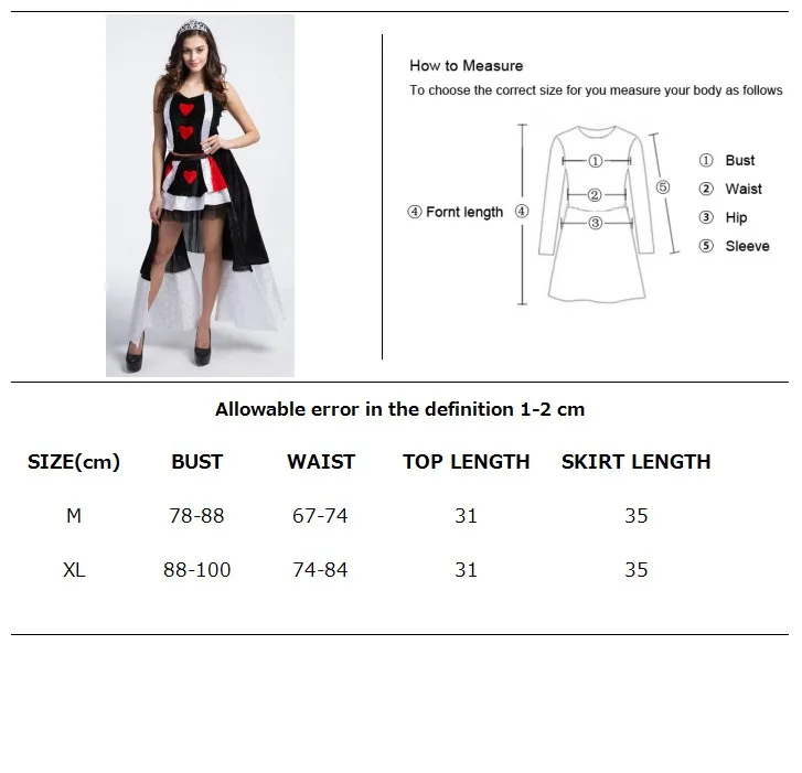 7086 size