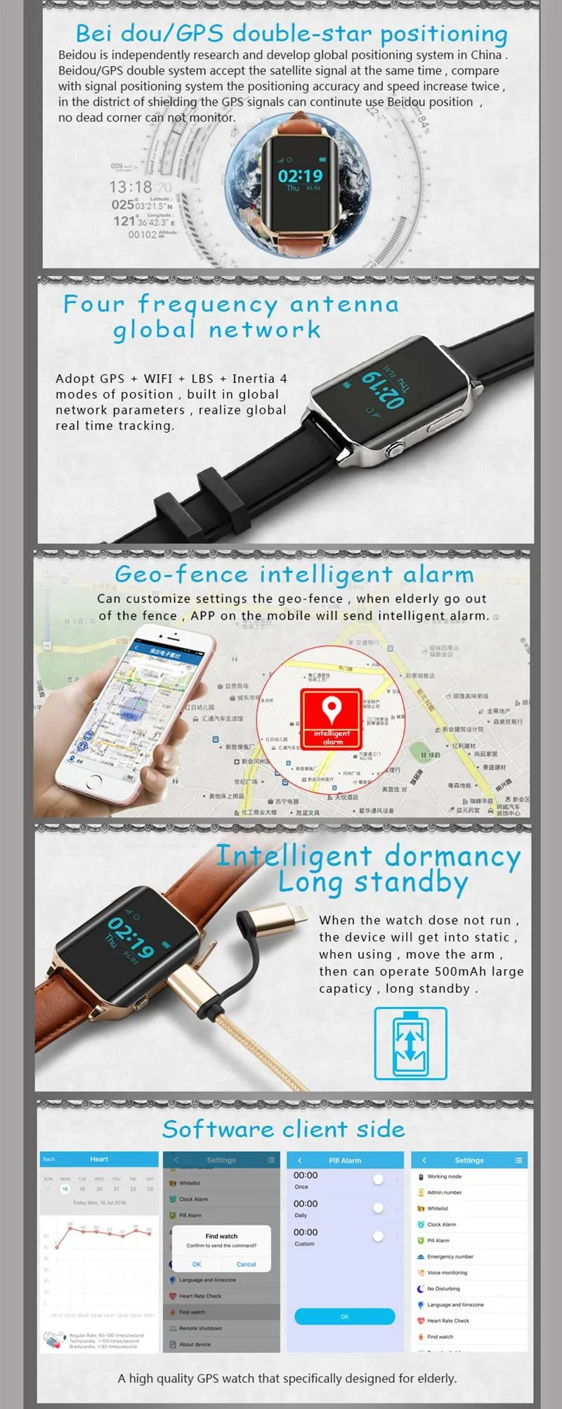 Смарт gps часы телефон локатор трекер и монитор сердечного ритма для пожилых gps+ Beidou+ wifi+ LBS локатор жизни gps платформа