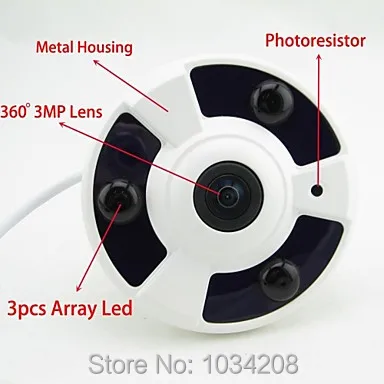  Panoramic ahd camera2
