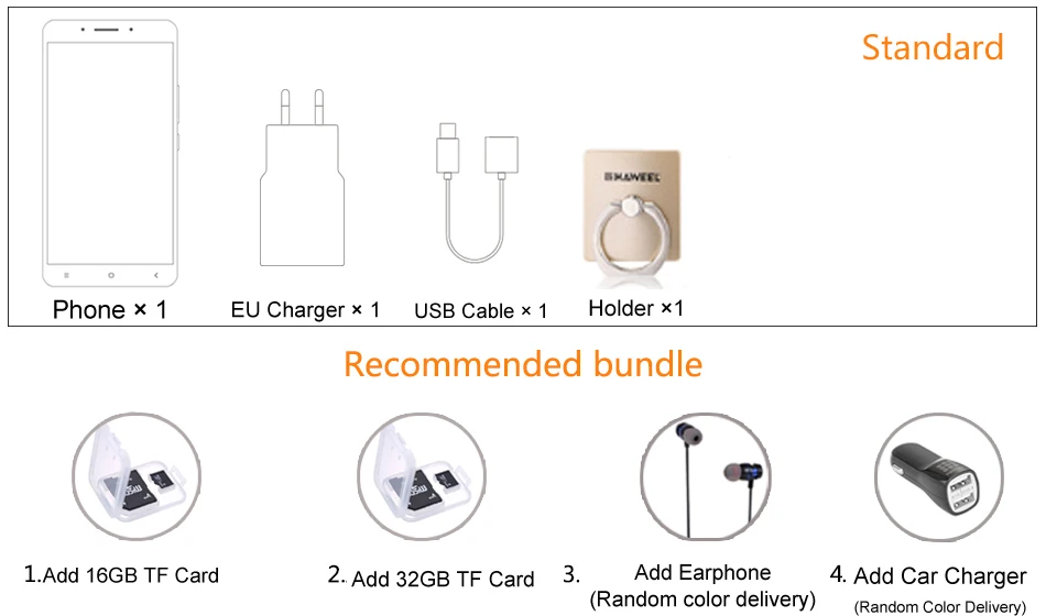 Bundle