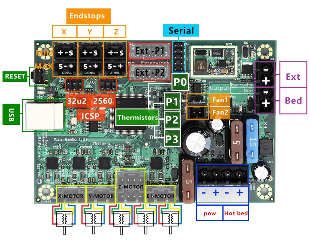 Mini-Rambo board detail 9