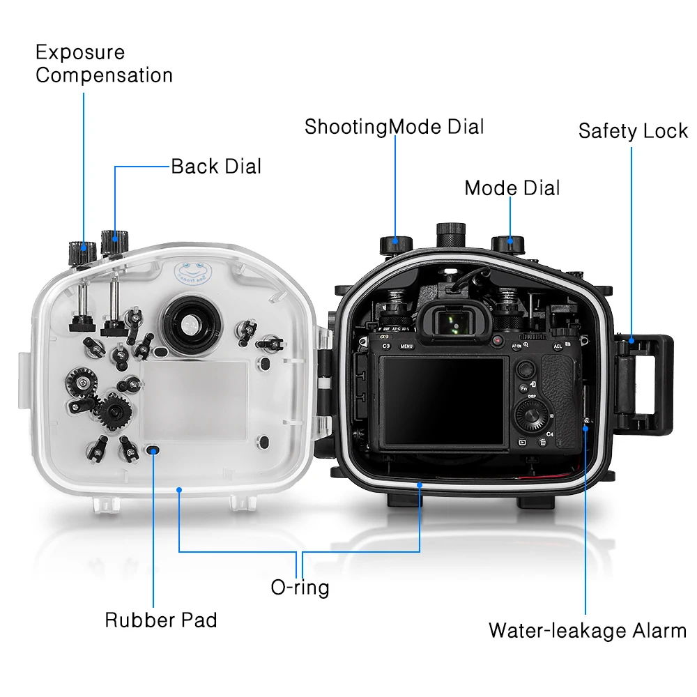 Seafrogs 40 м/130 футов водонепроницаемый корпус камеры чехол для sony A7 III A7R III A7M3 с SL-108 подводный дайвинг макро кольцо свет