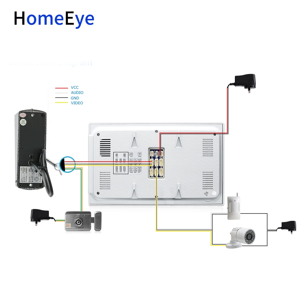 HomeEye 7 ''видео видеопереговорное устройство 1-2 система контроля доступа дома Обнаружение движения несколько языков экранное меню сенсорная кнопка