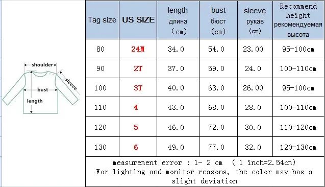 SIZE
