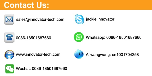Contact detail
