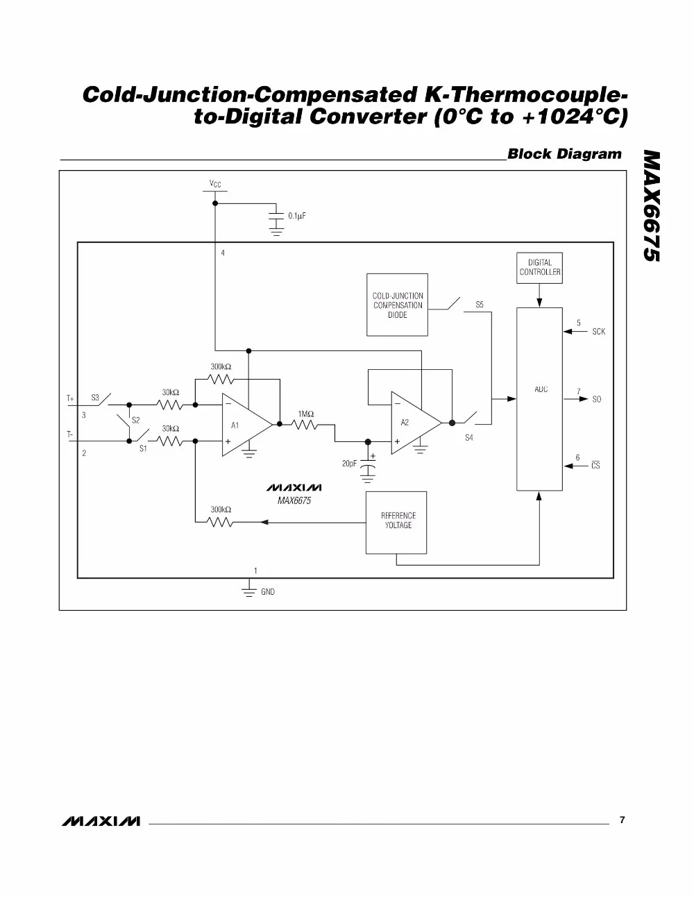 1 шт MAX6675 модуль + K Тип термопары Senso Температура градусов модуль для arduino