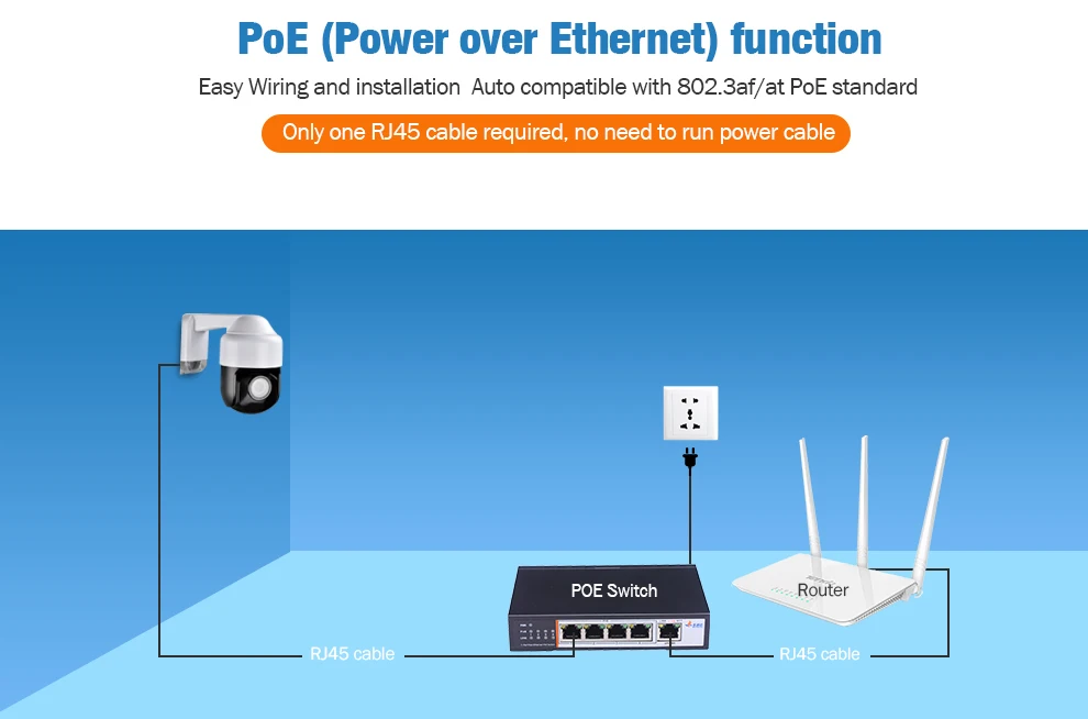 Безопасности " NINI/POE 5MP PTZ Камера 1080 P 2MP IP Камера функции панорамирования, наклона и 4X зум аудио микрофона ИК 60 м P2P просмотр телефона IP66 ONVIF H.265