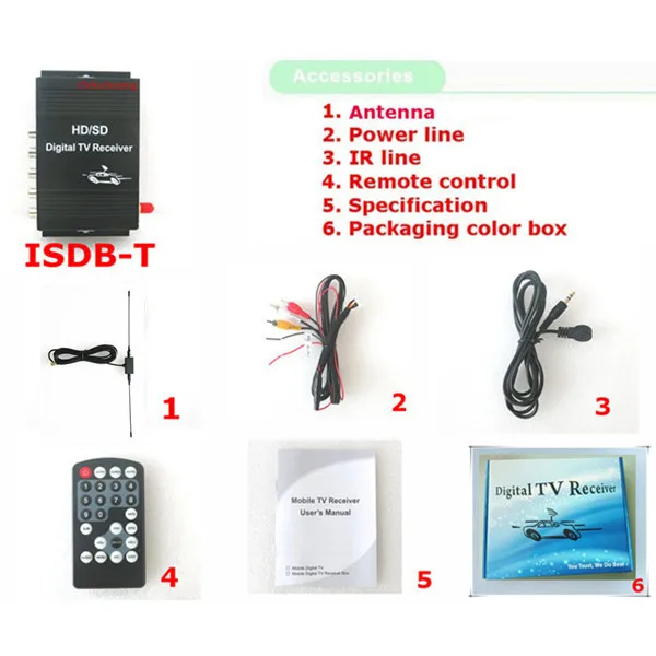 140-190 км/ч Автомобильный цифровой ТВ-тюнер dvb-t ТВ ПРИЕМНИК BOX для Бразилия, Южная Америка Чили Аргентина перу для автомобиля dvd-плеер ЖК-дисплей ТВ