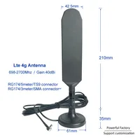 Communication Equipment