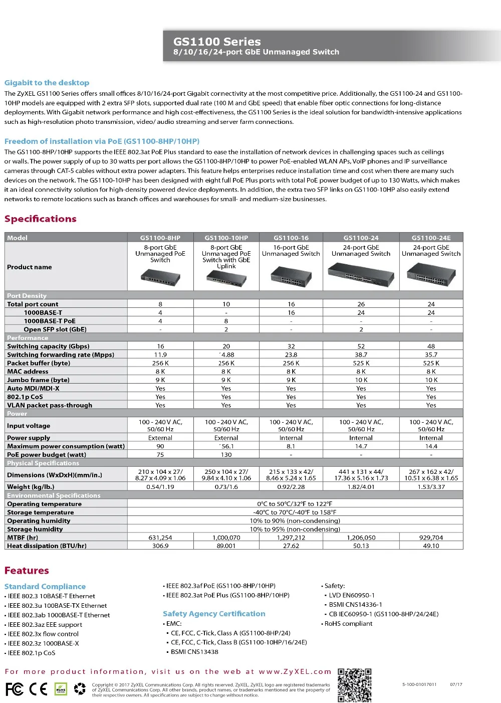 GS1100datasheet-2_