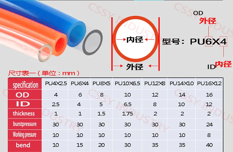XIANG2