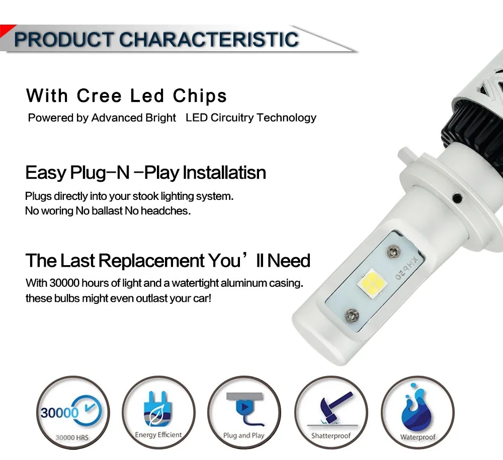2pcs-set-H7-72W-12000LM-6500K-with-CREE-XHP50-LED-Car-Headlight-Conversion-Kit-Fog-Lamp (3)