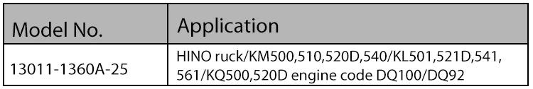 13011-87107 автомобильное поршневое кольцо для DAIHATSU Feroza Charade Код двигателя HD - Цвет: 13011-1360A-25