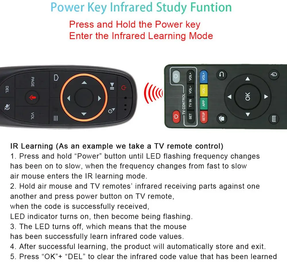 G10 голосового Air Мышь с USB 2,4 ГГц Беспроводной 6-осевым гироскопом микрофон ИК-обучения для Android ТВ коробка HK1 H96 Max X96 мини