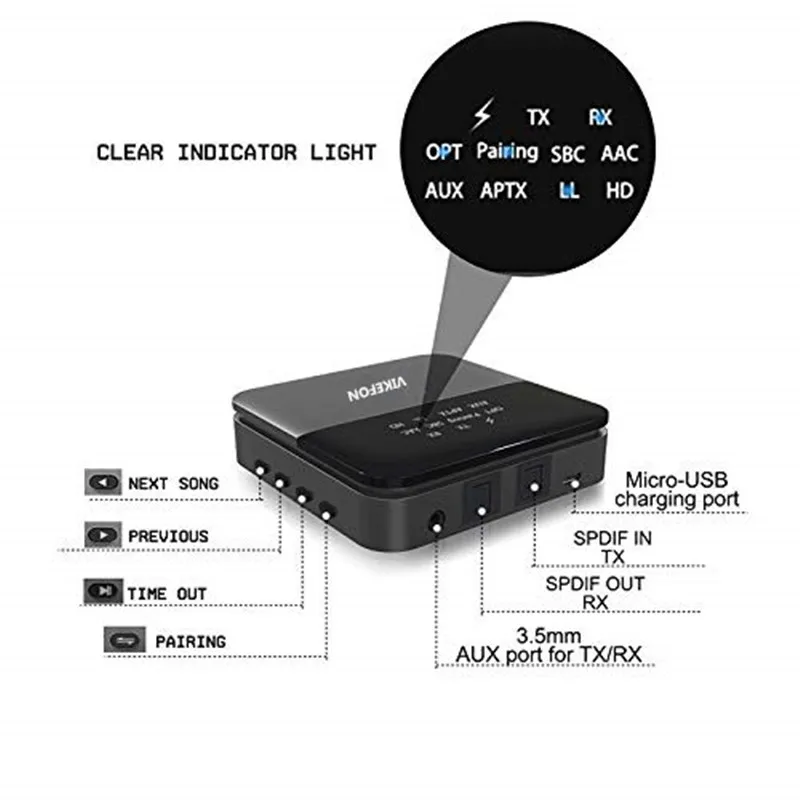 Автоматическое включение, Модернизированный V5.0 Беспроводной Bluetooth приемник aptX HD музыкальный приемник передатчик аудио 2 в 1 адаптер вспомогательный приемник