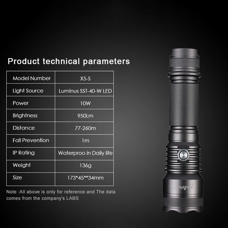 Супер мощный светодиодный флэш светильник Linterna фонарь X5 S Lanterna Flash SST40 2000lm 26650