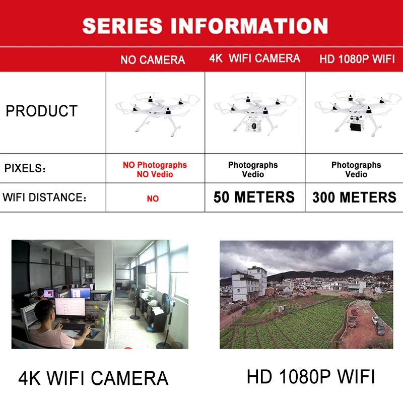 Professional RC Drone Helicopter Brushless Motor AOSENMA CG035 2 GPS FPV Quadcopter with HD Camera 4K 1080p Double GPS Follow Me