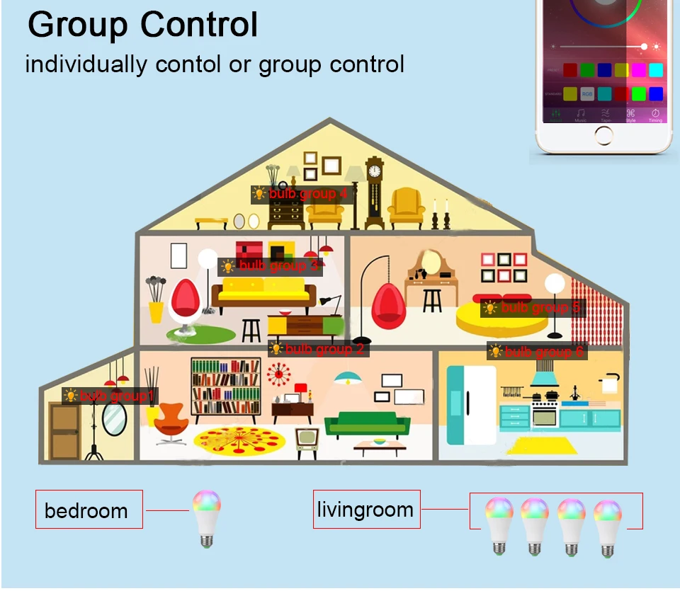 Ampoule LED E27 Light Bulb (17)