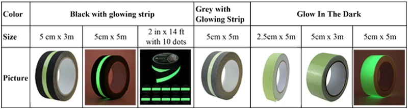Защитная лента светящаяся Нескользящая клейкая лента светится в темноте противоскользящая клейкая лента абразивная для лестничного пола