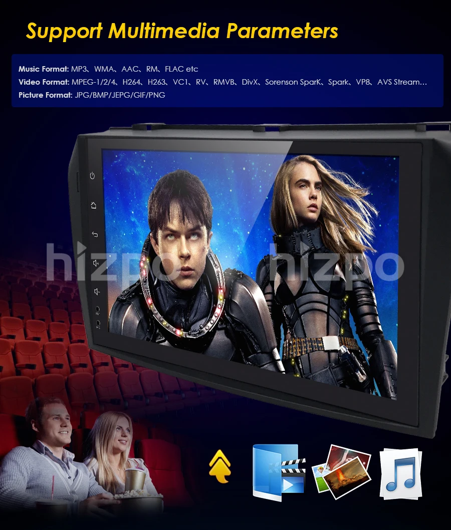 Excellent 9 "Android 7.1 Quad Core Car AutoRadio Multimedia Player For Mazda 3 2004-2009 2GB RAM+16GB ROM GPS Navigation Head Unit 4G WIFI 4