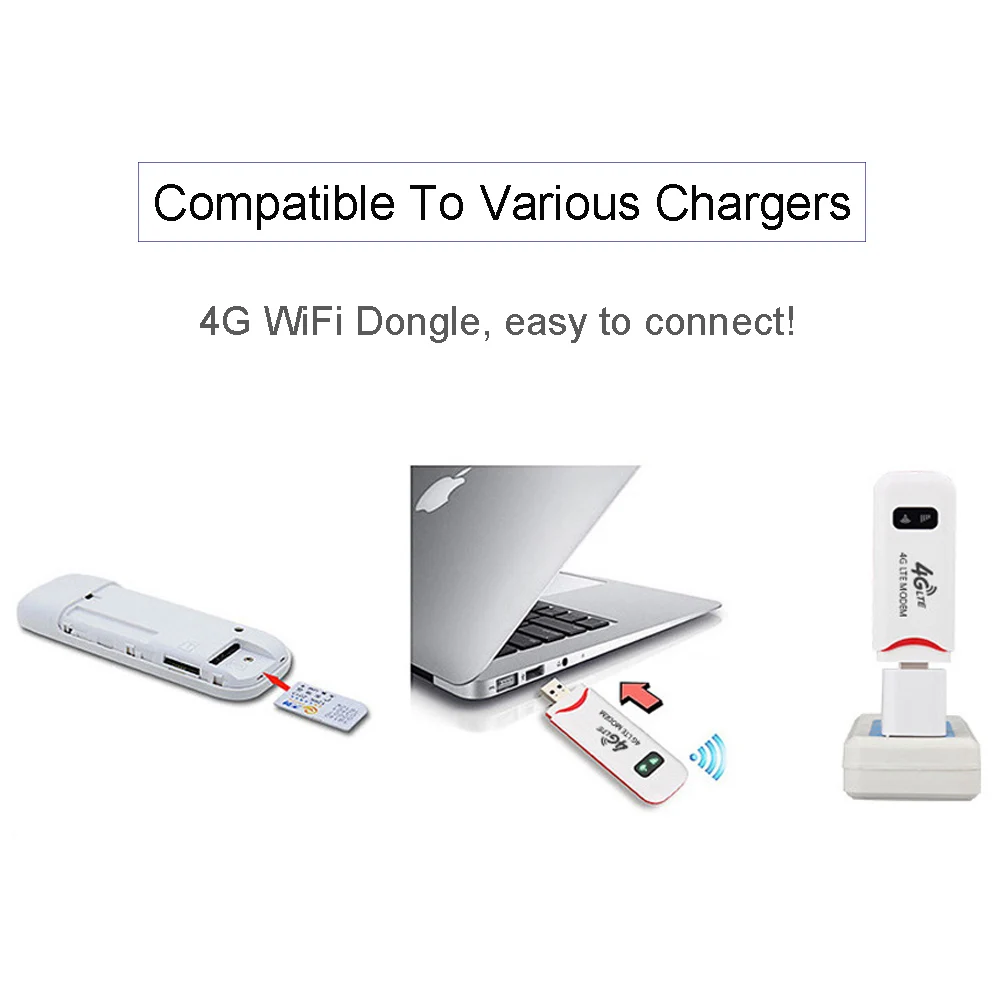 Unlocked 3G4G USB LTE Dongle 100Mbps Pocked Wifi Router LTE USB Modem Stick With Sim Card Slot for Outdoor Car Router (2)