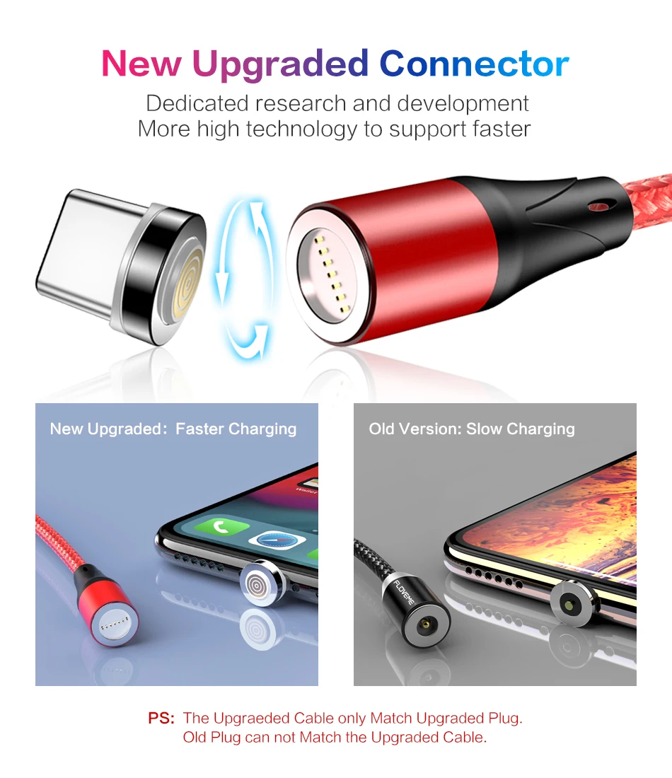 FLOVEME 3 в 1 Магнитный кабель Micro usb type C USB C кабель для Apple iPhone 1 м 3A провод для быстрого заряда адаптер зарядное устройство для телефона